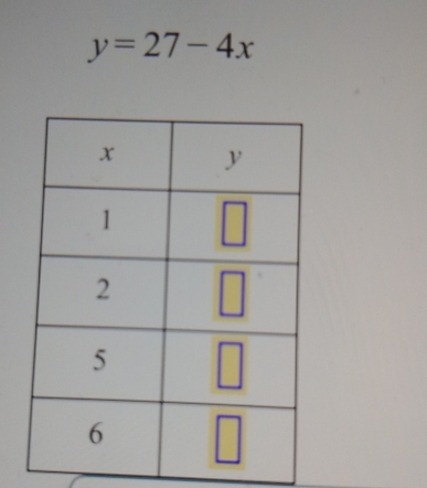 y=27-4x