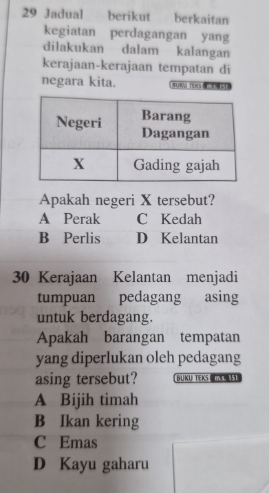 Jadual berikut berkaitan
kegiatan perdagangan yang
dilakukan dalam kalangan
kerajaan-kerajaan tempatan di
negara kita. BUKU TEKS 
Apakah negeri X tersebut?
A Perak C Kedah
B Perlis D Kelantan
30 Kerajaan Kelantan menjadi
tumpuan pedagang asing
untuk berdagang.
Apakah barangan tempatan
yang diperlukan oleh pedagang
asing tersebut? BUKU TEKS MS S
A Bijih timah
B Ikan kering
C Emas
D Kayu gaharu