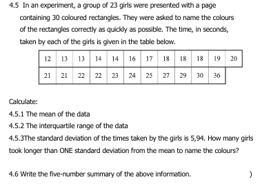 4.5 In an experiment, a group of 23 girls were presented with a page 
containing 30 coloured rectangles. They were asked to name the colours 
of the rectangles correctly as quickly as possible. The time, in seconds, 
taken by each of the girls is given in the table below. 
Calculate: 
4.5.1 The mean of the data 
4.5.2 The interquartile range of the data 
4.5.3The standard deviation of the times taken by the girls is 5,94. How many girls 
took longer than ONE standard deviation from the mean to name the colours? 
4.6 Write the five-number summary of the above information.