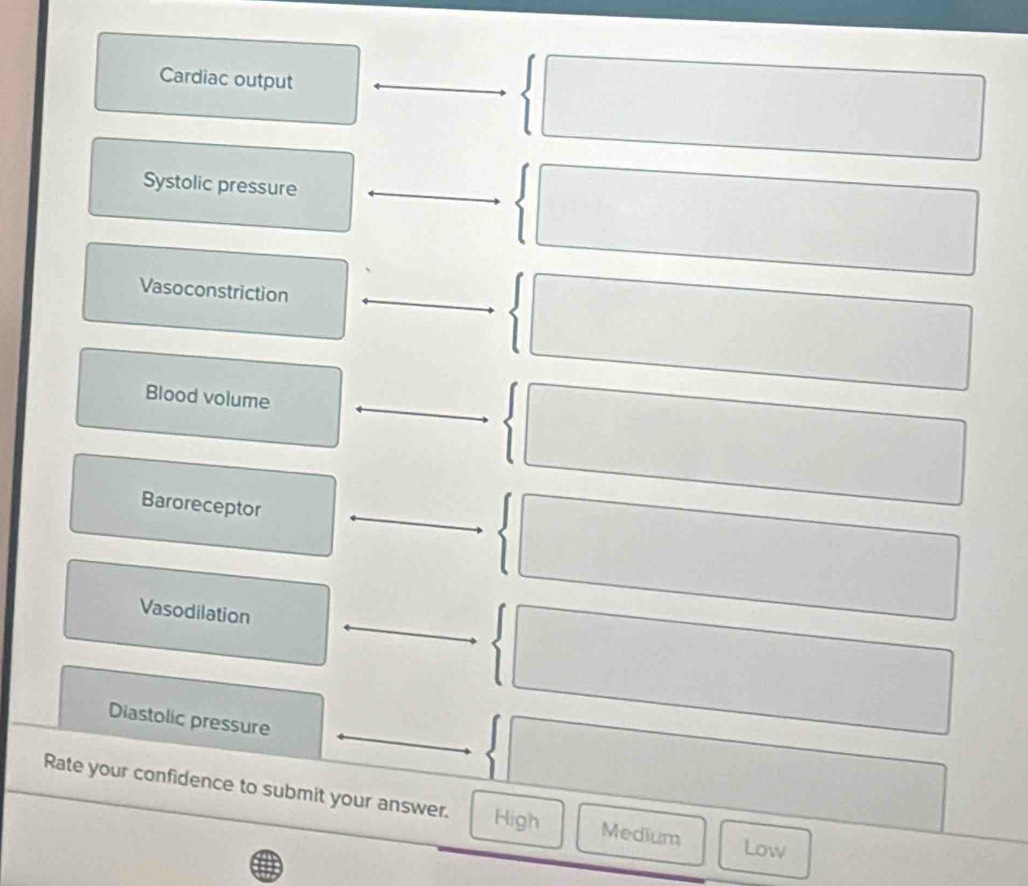 Cardiac output 
 □ 
Systolic pressure 
 □ 
Vasoconstriction □  
·s ·s ·s -|n| 
() 
Blood volume
beginarrayl □  □ endarray. □ 
 □ 
Baroreceptor □  
□ 
∴ △ ABC=△ CDGC
Vasodilation | -3x^2
□°... 
Diastolic pressure 
□°
Rate your confidence to submit your answer. High Medium Low