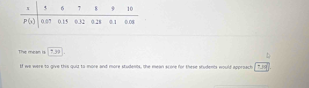 The mean is 7.39
If we were to give this quiz to more and more students, the mean score for these students would approach 7.39