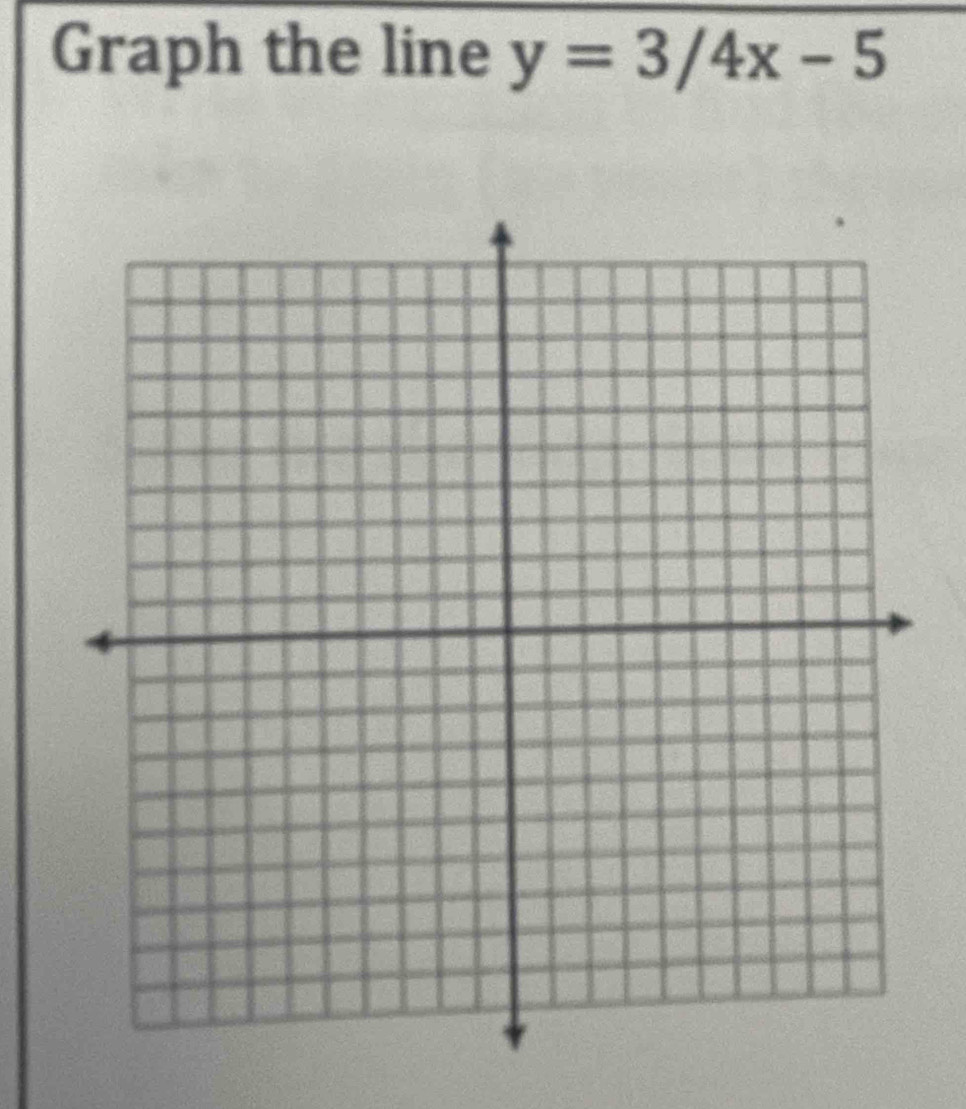 Graph the line y=3/4x-5