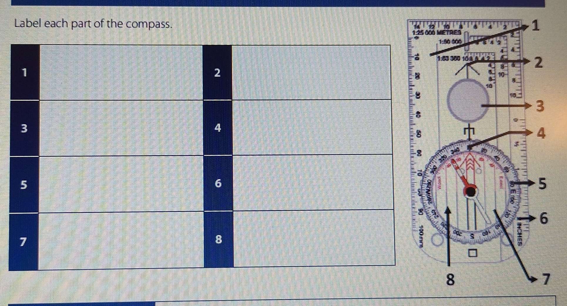 Label each part of the compass.