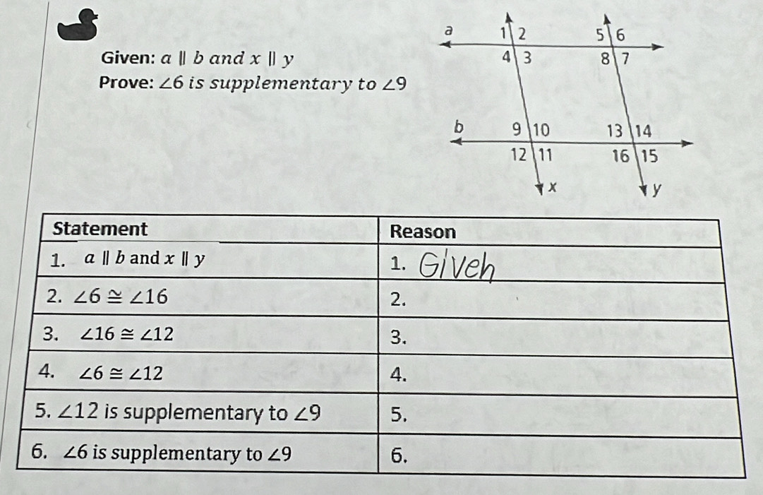 Given: aparallel b and x||y
Prove: ∠ 6 is supplementary to ∠ 9
Statement Reason 
1. a ∥b and xbeginvmatrix endvmatrix y
1. 
2. ∠ 6≌ ∠ 16 2. 
3. ∠ 16≌ ∠ 12
3. 
4. ∠ 6≌ ∠ 12 4. 
5. ∠ 12 is supplementary to ∠ 9 5. 
6. ∠ 6 is supplementary to ∠ 9
6.