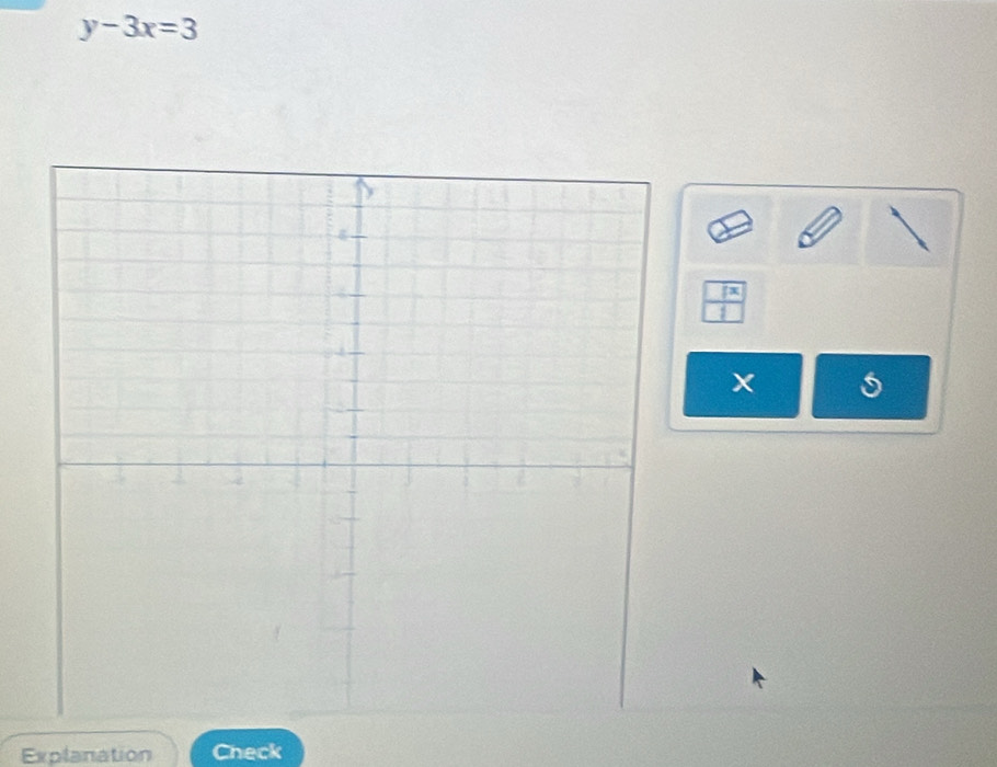 y-3x=3
 |x/1 
Explanation Check