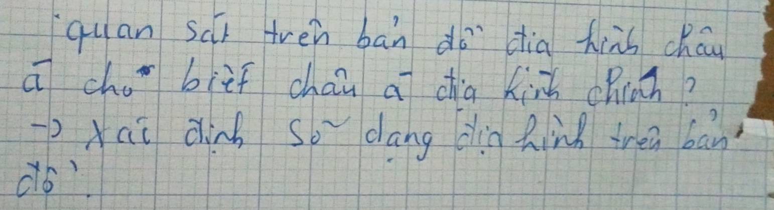 quan sc tren bān do dia hiis cháy 
ū cho bizf chau a chia kin chinh? 
pai ding s dang dig hind trea ban