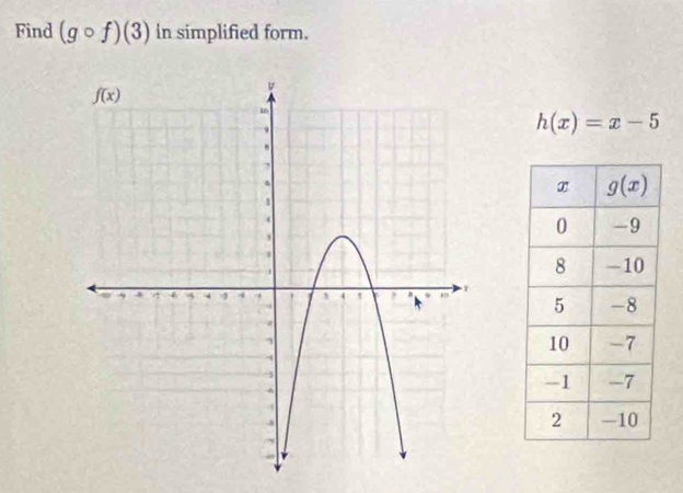 Find (gcirc f)(3) in simplified form.
h(x)=x-5