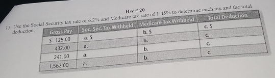 Use ch tax and the total 
dedu