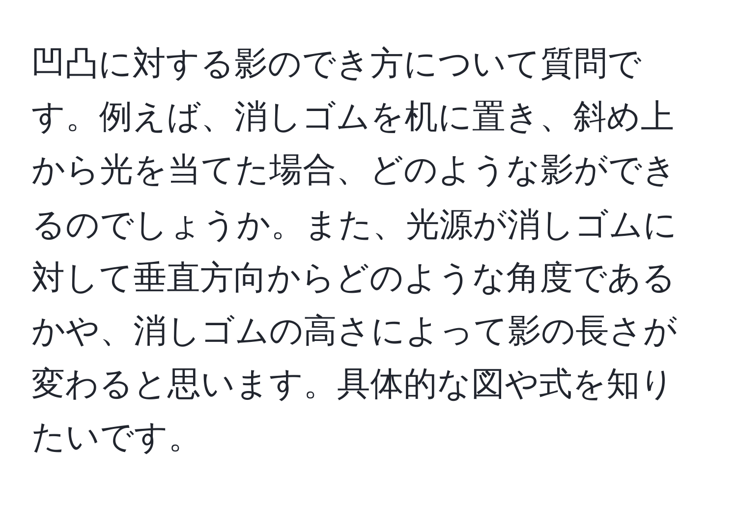 凹凸に対する影のでき方について質問です。例えば、消しゴムを机に置き、斜め上から光を当てた場合、どのような影ができるのでしょうか。また、光源が消しゴムに対して垂直方向からどのような角度であるかや、消しゴムの高さによって影の長さが変わると思います。具体的な図や式を知りたいです。