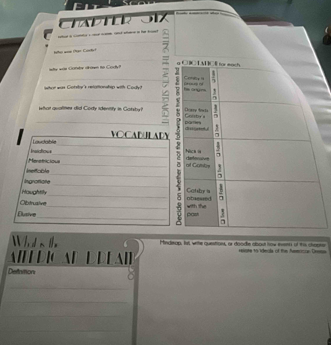 Basty aon Es when hon 
IA 
What is Catstu's reat name, and whereis he from? 
_ 
Who was Dan Cody? 
_ 
Why was Gatsby drawn to Cody? 
_ 
What was Gatsby's relationship with Cody? 
What qualities did Cody Identify in Gatsby? 
_ 
_ 
VOCADULADY 
_ 
Laudable 
_ 
Insidious 
_ 
Meretricious 
_ 
Ineffable 
_ 
ingratiate 
_ 
Haughtily 
Obtrusive 
_ 
Elusive_ 
Mindmap, list, write questions, or doodle about how events of this chapter 
relate to Ideals of the American Drean 
Definition: 
_ 
_ 
_ 
_