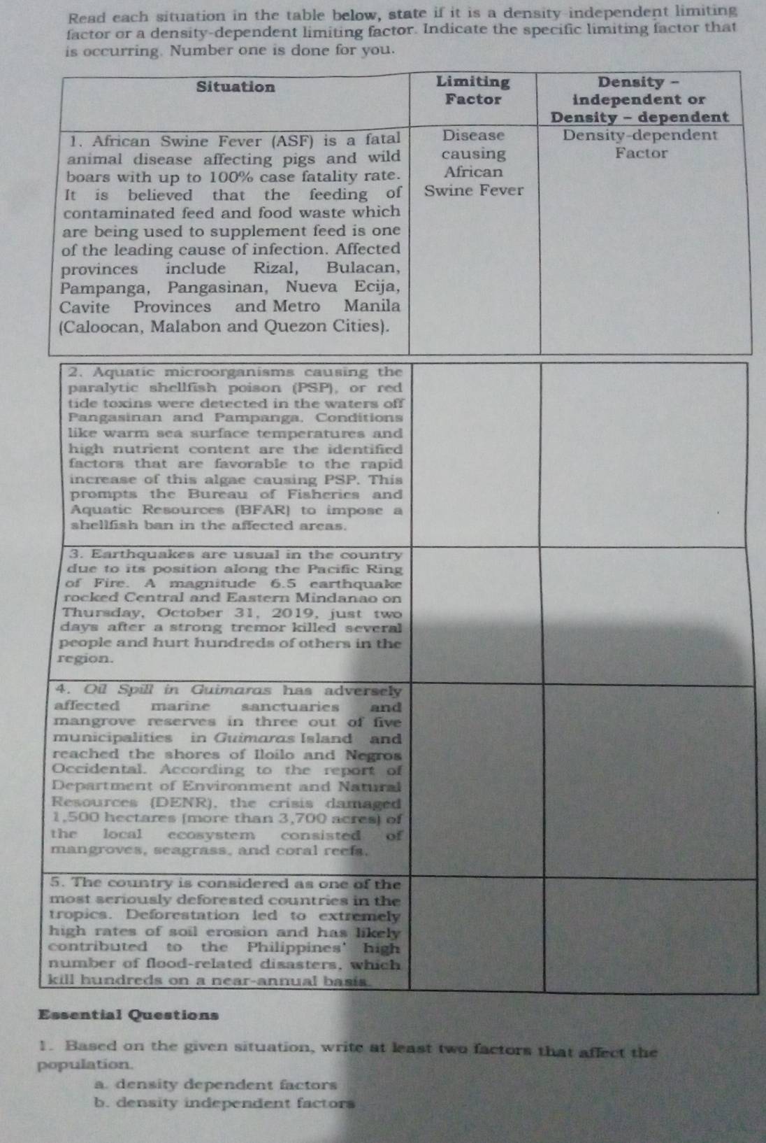 Read each situation in the table below, state if it is a density independent limiting 
factor or a density-dependent limiting factor. Indicate the specific limiting factor that 
is occurring. Number one is done for you. 
nt 
t 
t 
h 
c 
n
k
E 
1. Based on the given situation, write at least two factors that affect the 
population. 
a. density dependent factors 
b. density independent factors
