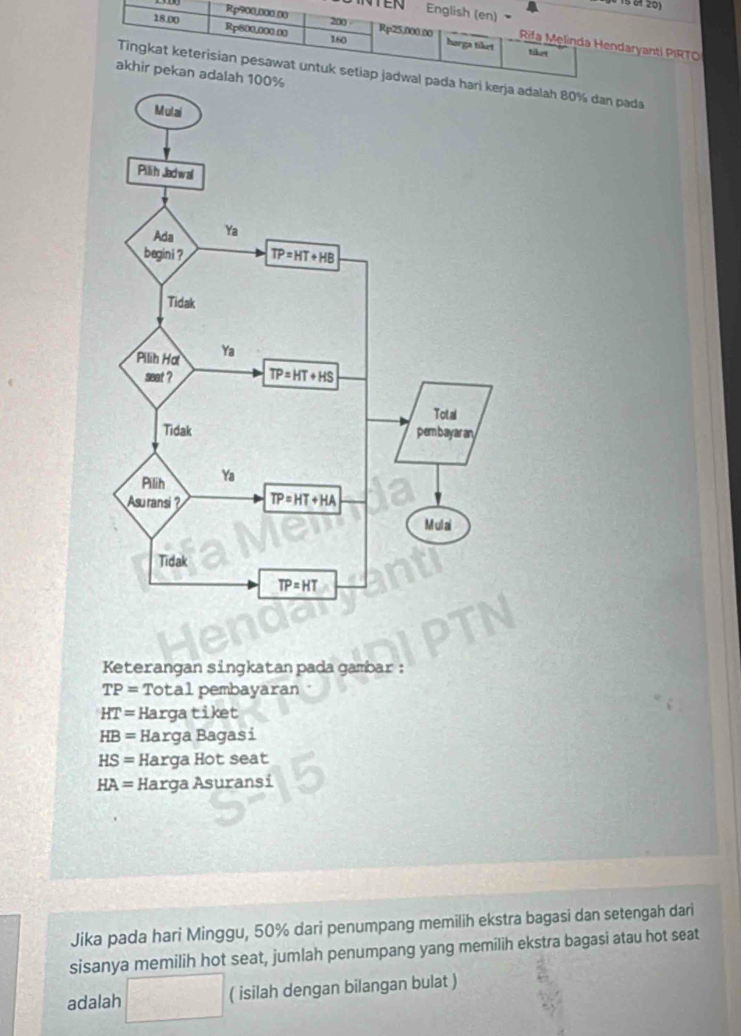 3 61 20)
NTE
yanti PIRTO
dalah 80% dan pada
Keterangan singkatan pada gambar:
TP= Totalpembayaran
HT= Hargatiket
HB= Harga Bagasi
HS= Harga Hot seat
HA= Harga Asuransi
Jika pada hari Minggu, 50% dari penumpang memilih ekstra bagasi dan setengah dari
sisanya memilih hot seat, jumlah penumpang yang memilih ekstra bagasi atau hot seat^
adalah ( isilah dengan bilangan bulat )