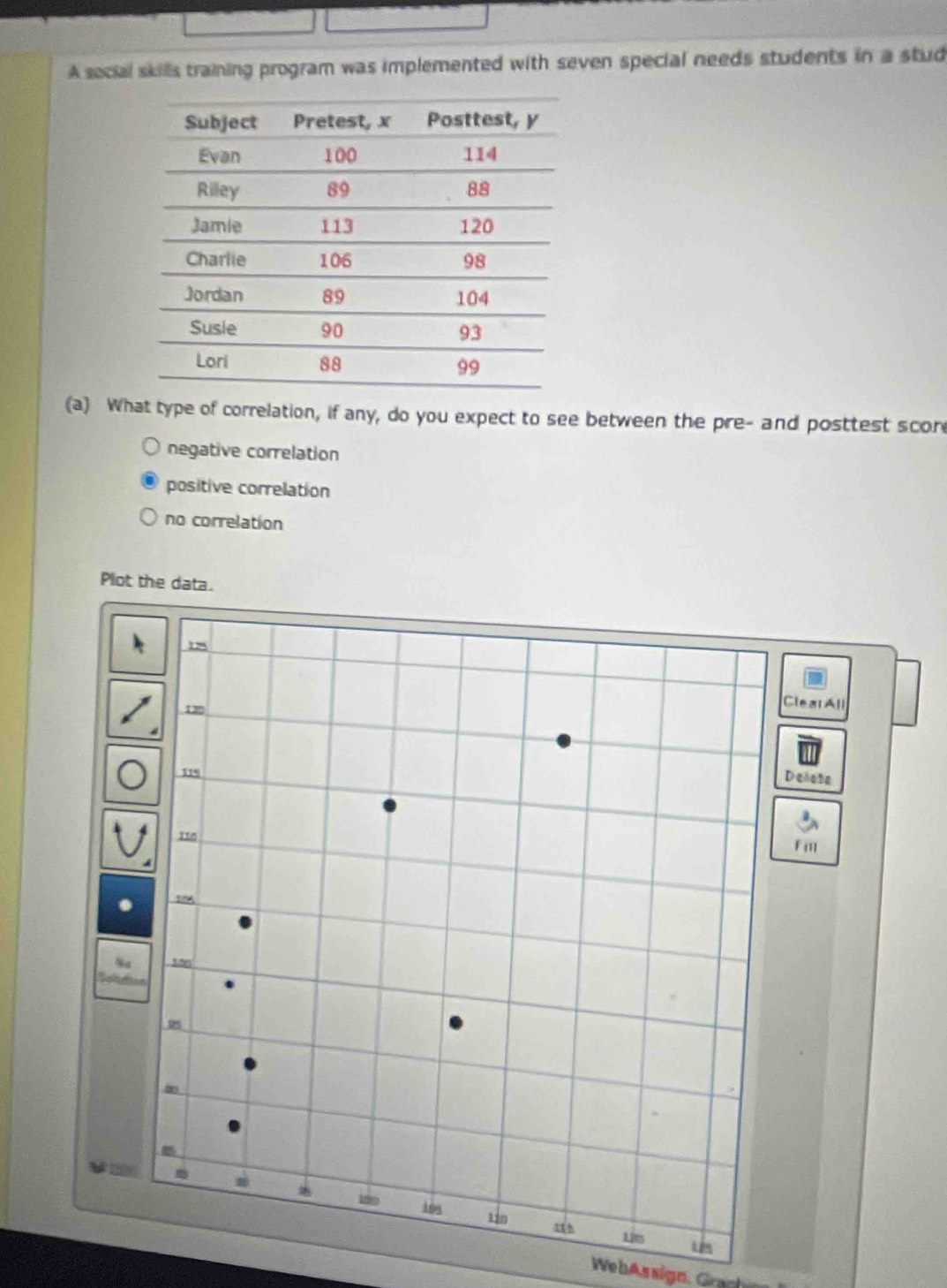 A social skills training program was implemented with seven special needs students in a stud
(a) What type of correlation, if any, do you expect to see between the pre- and posttest scor
negative correlation
positive correlation
no correlation
Plot the data.
learAll
enota
Fill
WebAssign, Granh