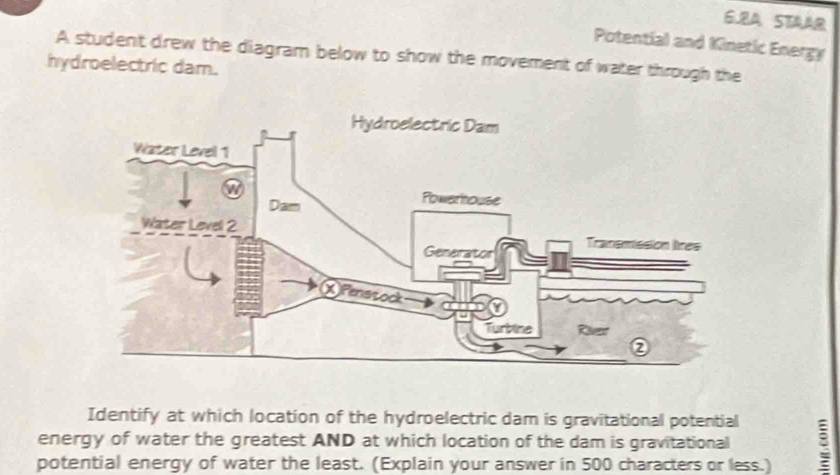 6.2A STAAR 
Potential and Kinetic Energy 
A student drew the diagram below to show the movement of water through the 
hydroelectric dam. 
Identify at which location of the hydroelectric dam is gravitational potential 
energy of water the greatest AND at which location of the dam is gravitational : 
potential energy of water the least. (Explain your answer in 500 characters or less.)