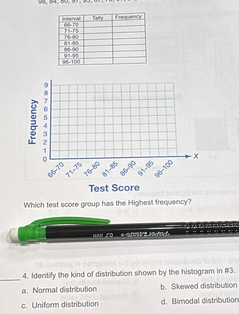 98, 84, 80, 97, 93, 01
9
8
7
6
5
4
3
2
1
0
x
70
6 71-75 81-85 86-90 91-95 96-100
6-
76-80
Test Score
Which test score group has the Highest frequency?
w ro ebW s n d 
_
4. Identify the kind of distribution shown by the histogram in # 3.
a. Normal distribution b. Skewed distribution
c. Uniform distribution d. Bimodal distribution