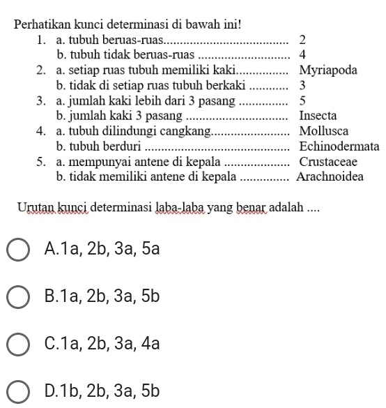 Perhatikan kunci determinasi di bawah ini!
1. a. tubuh beruas-ruas_ 2
b. tubuh tidak beruas-ruas _ 4
2. a. setiap ruas tubuh memiliki kaki_ Myriapoda
b. tidak di setiap ruas tubuh berkaki _ 3
3. a. jumlah kaki lebih dari 3 pasang _ 5
b. jumlah kaki 3 pasang _Insecta
4. a. tubuh dilindungi cangkang._ Mollusca
b. tubuh berduri _Echinodermata
5. a. mempunyai antene di kepala _Crustaceae
b. tidak memiliki antene di kepala _Arachnoidea
Urutan kunci determinasi laba-laba yang benar adalah ....
A. 1a, 2b, 3a, 5a
B. 1a, 2b, 3a, 5b
C. 1a, 2b, 3a, 4a
D. 1b, 2b, 3a, 5b