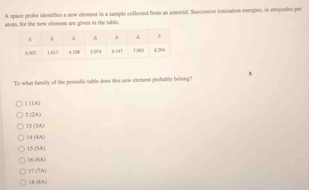 A space probe identifies a new element in a sample collected from an asteroid. Successive ionization energies, in attojoules per
atom, for the new element are given in the table.
To what family of the periodic table does this new element probably belong?
1(1A)
2(2A)
13(3A)
14(4A)
15(5A)
16(6A)
17(7A)
18(8A)