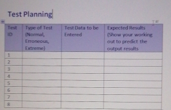 Test Planning 
.