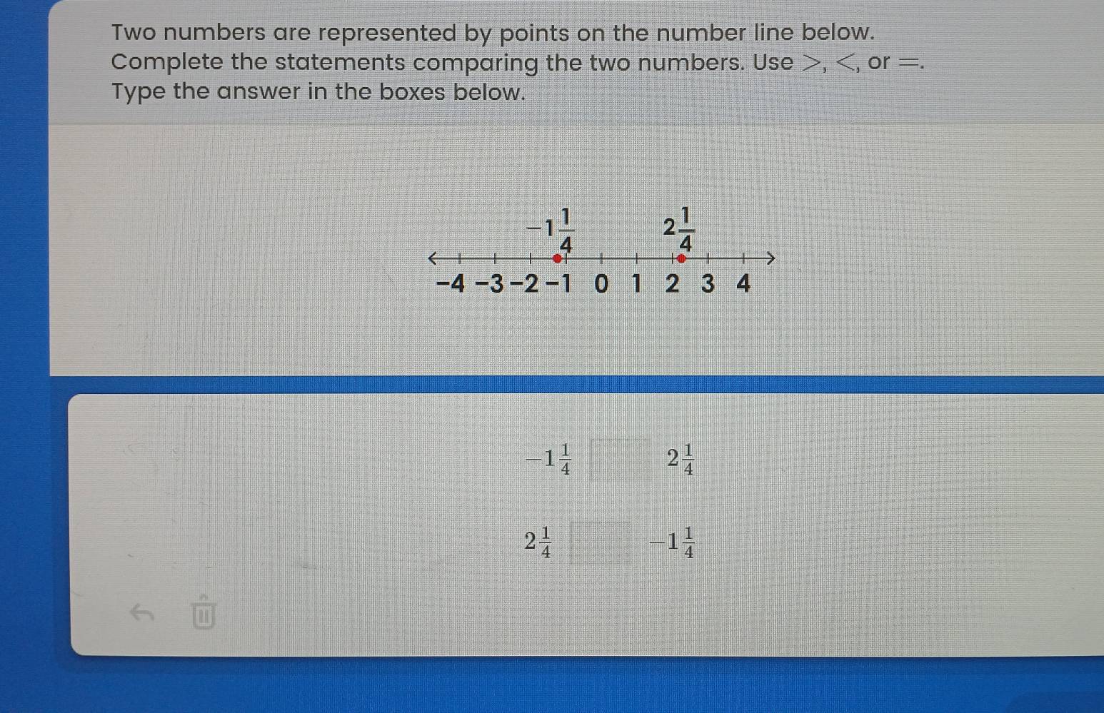 Two numbers are represented by points on the number line below.
Complete the statements comparing the two numbers. Use >,
-1 1/4 
2 1/4 
 3/4 