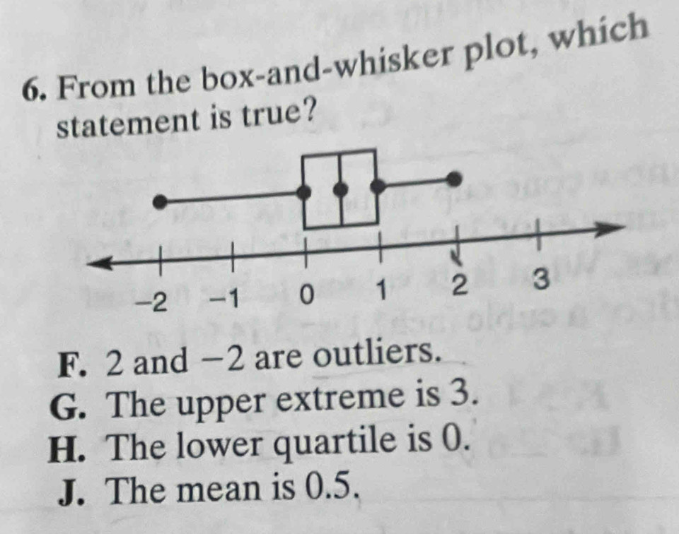 From the box-and-whisker plot, which
statement is true?
F. 2 and −2 are outliers.
G. The upper extreme is 3.
H. The lower quartile is 0.
J. The mean is 0.5.