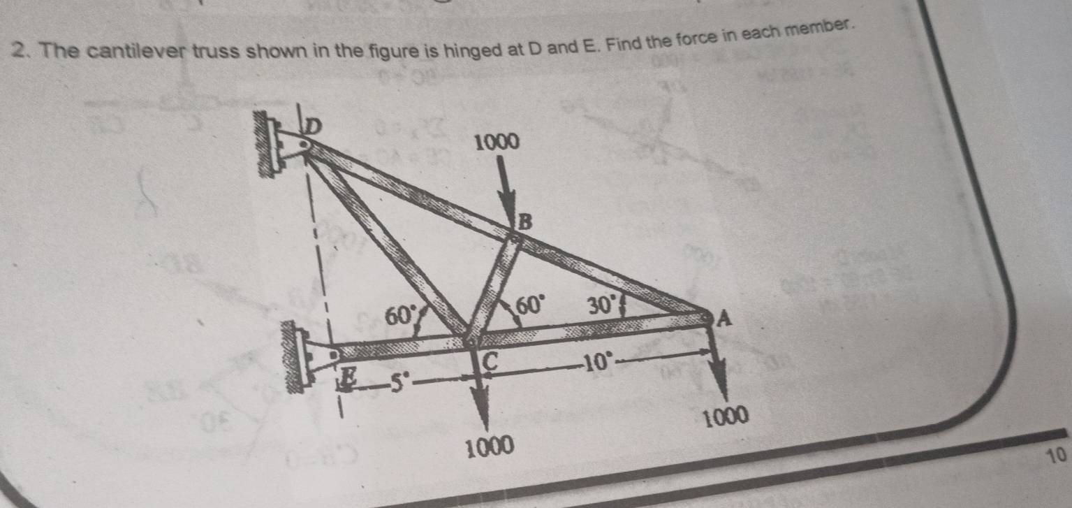 Solved: The cantilever truss shown in the figure is hinged at D and E ...
