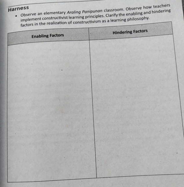 Harness 
Observe an elementary Araling Panipunan classroom. Observe how teachers 
rinciples. Clarify the enabling and hindering