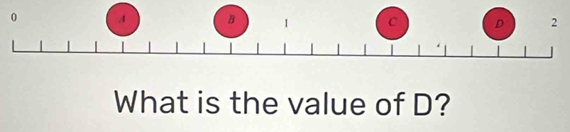 What is the value of D?