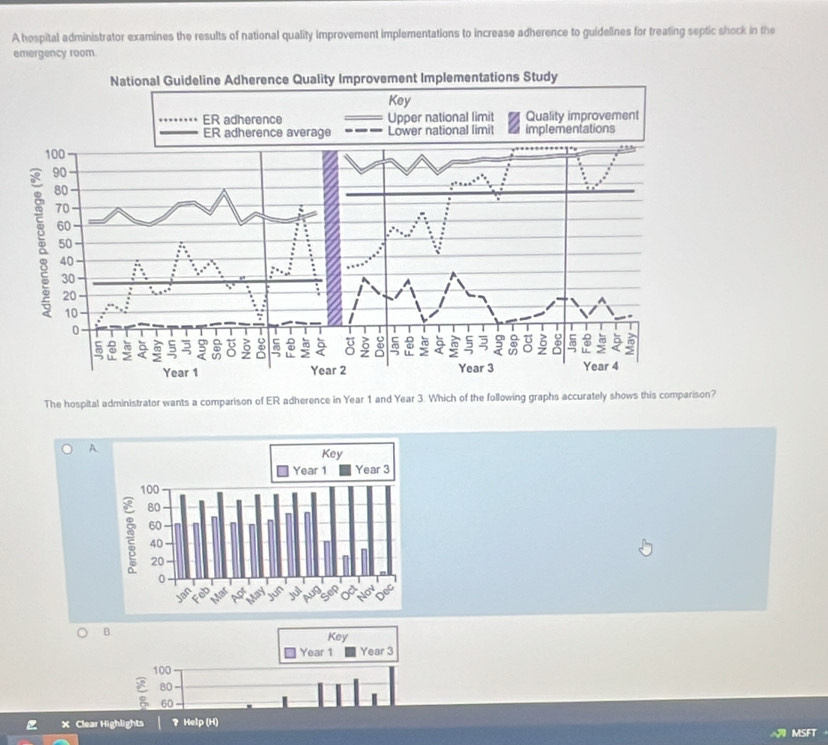 A hospital administrator examines the results of national quality improvement implementations to increase adherence to guidelines for treating septic shock in the
emergency room
The hospital administrator wants a comparison of ER adherence in Year 1 and Year 3. Which of the following graphs accurately shows this comparison?
A.
B
Key
Year 1 Year 3
100
80
60
Clear Highlights 7 Help (H) MSFT