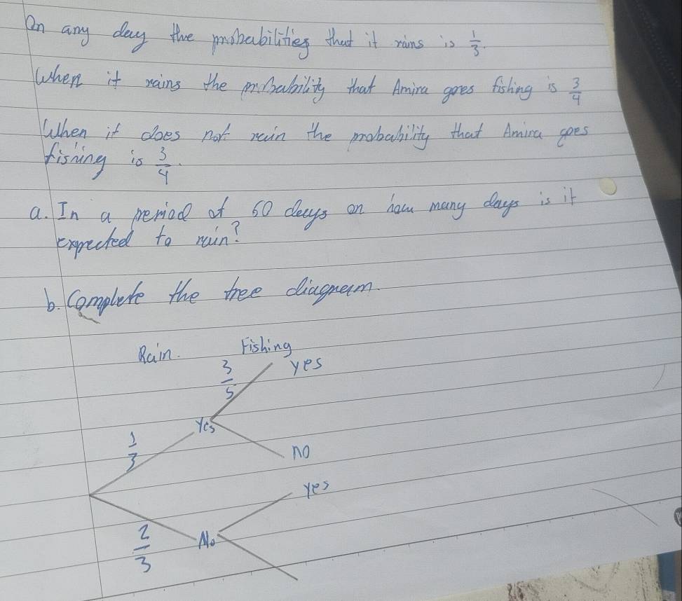 an any day the pobabilities that it rins is  1/3 . 
When it rains the prirbability that Amira gones fishing is  3/4 
When it does not rain the probability that Amira goes
fishing is  3/4 . 
a. In a preriad of, 60 daays on ha many days is it
exprected to rain?
6. Complete the tree diugrem
Rain. Fishing
 3/5  yes
Yes
 1/3 
no
yes
 2/3  No