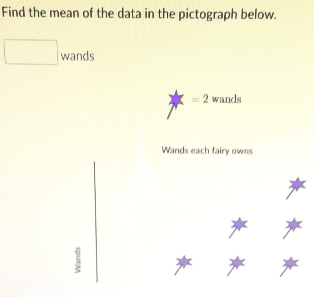 Find the mean of the data in the pictograph below. 
wands
=2 wands 
Wands each fairy owns