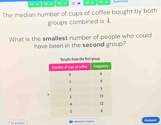 1A 1B 1C 1D 1E 1F Summary 
The median number of cups of coffee bought by both 
groups combined is 4. 
What is the smallest number of people who could 
have been in the second group? 
Results from the first group 
< Previous Watch video Answer