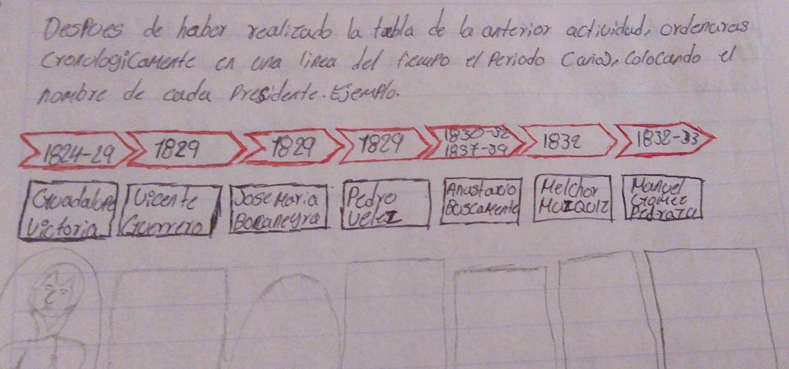 Despoes de haber realicad (a toobla de 6a anterior actividad, ordenaras 
CroxdlogiCanente en ana linea del fcupo e periodo (ano), Colocando el 
nombre de cadu Presidente. Ejemple.
1829 1829 830 -5 1832 1838 -33
1824 -29 1829 1834 -39
Anustaxio Helchor Mangel 
(omet 
Goadalord vicente Jose Maria Pedre oscarente McQO1 Pidraza 
vectoria Gunero Bonanegra veles