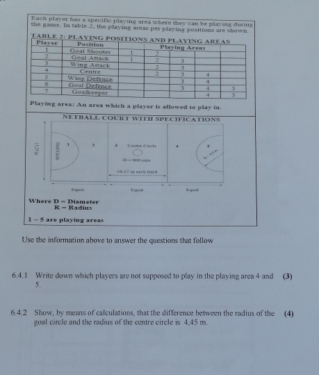 Playing area: Au area which a player is allowed to play in 
NETBALL COURT WITH SPECIFICATIONS 
; 1 , * Contre Circlé 4
D=9 Mham
10.17 m eack third 
Eepal Esgund E qual 
lameter 
Where D=D Radius
R=
1-5 are playing areas 
Use the information above to answer the questions that follow 
6.4.1 Write down which players are not supposed to play in the playing area 4 and (3) 
5. 
6.4.2 Show, by means of calculations, that the difference between the radius of the (4) 
goal circle and the radius of the centre circle is 4,45 m.