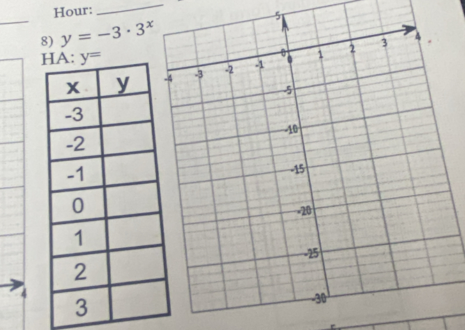 Hour:
_
_8) y=-3· 3^x 5
4