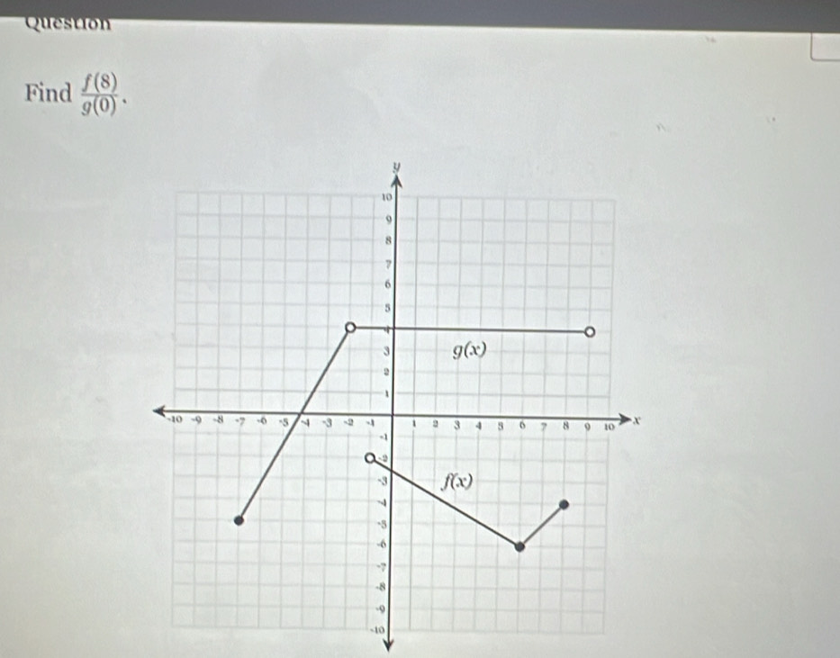 Question
Find  f(8)/g(0) .