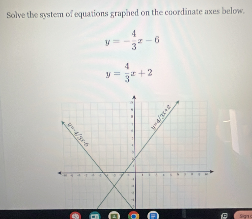 Solve the system of equations graphed on the coordinate axes below.
y=- 4/3 x-6
y= 4/3 x+2
Sign