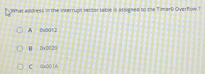 Solved: What address in the interrupt vector table is assigned to the ...