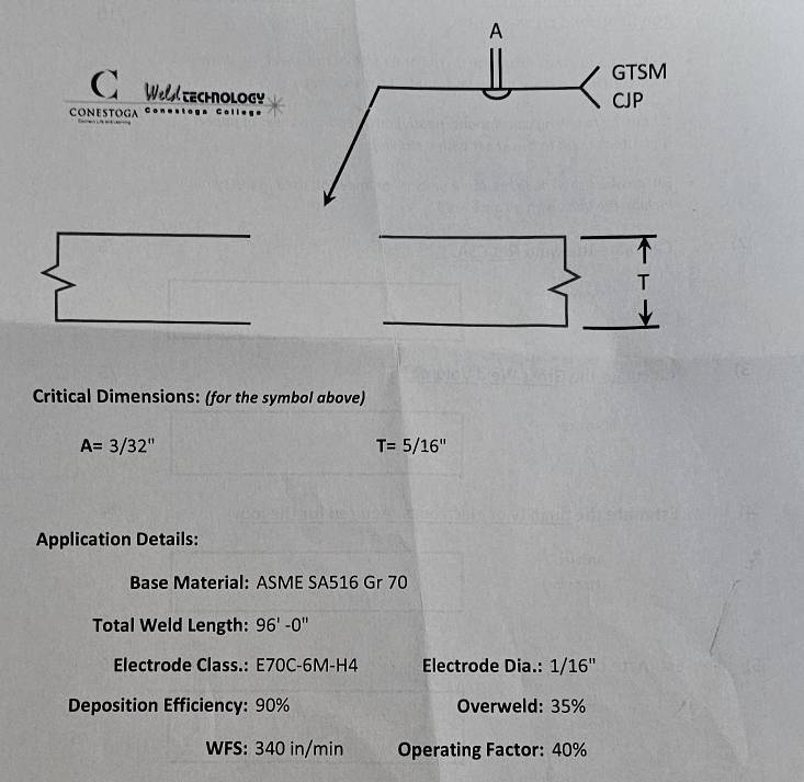 Wd tECHology 
CONESTOGA 
Critical Dimensions: (for the symbol above)
A=3/32''
T=5/16''
Application Details: 
Base Material: ASME SA516 Gr 70 
Total Weld Length: 96'-0''
Electrode Class.: E70C-6M-H4 Electrode Dia.: 1/16''
Deposition Efficiency: 90% Overweld: 35%
WFS: 340 in/min Operating Factor: 40%