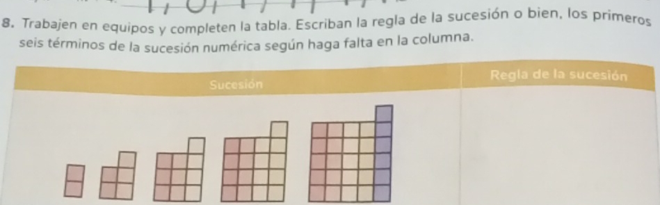 Trabajen en equipos y completen la tabla. Escriban la regla de la sucesión o bien, los primeros 
seis términos de la sucesión numérica según haga falta en la columna. 
Regla de la sucesión 
Sucesión