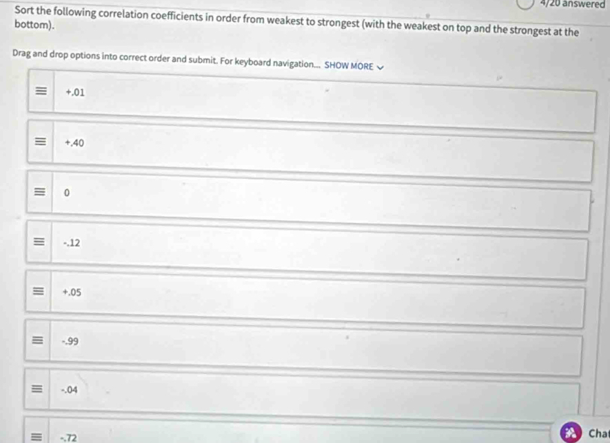 4/20 answered 
Sort the following correlation coefficients in order from weakest to strongest (with the weakest on top and the strongest at the 
bottom). 
Drag and drop options into correct order and submit. For keyboard navigation... SHOW MORE
= +.01
≡ +.40
= 0 
≡ -. 12
= +.05
= -.99
= -.04
= -.72 Cha