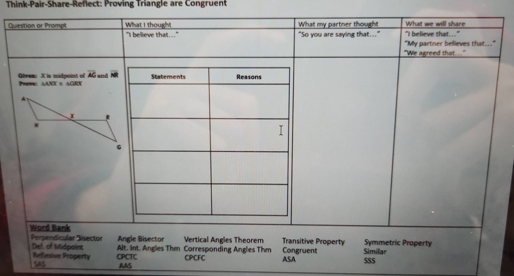Think-Pair-Share-Reflect: Proving Triangle are Congruent
Question or Prompt What I thought What my partner thought What we will share
“I believe that...” “So you are saying that…” “I believe that...”
“My partner believes that...”
“We agreed that...”
Given: X is midpoint of overline AG and overline NR
Prove: △ AXX≌ △ GRX
Word Bank
Perpendicular Bisector Angle Bisector Vertical Angles Theorem Transitive Property Symmetric Property
Def. of Midpoint Alt. int. Angles Thm Corresponding Angles Thm Congruent Similar
Reflexive Property CPCTC CPCFC ASA
SAS AAS
SSS