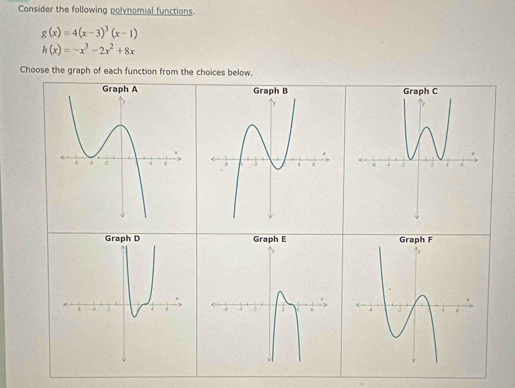 Consider the following polynomial functions.
g(x)=4(x-3)^3(x-1)
h(x)=-x^3-2x^2+8x
Choose the graph of each function from the choices below.