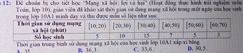 12: Dê chuân bị cho tiết học “Mạng xã hội: lợi và hại” (Hoạt động thực hành trải nghiệm môn
Toán, lớp 10), giáo viên đã khảo sát thời gian sử dụng mạng xã hội trong một ngày của học sinh
trong lớp 10A1 mình dạy và thu được mẫu số liệu như sau:
Thời gian trung bình sử dụng mạng xã hội của học sinh lớp 10A1 xấp xỉ bằng
A. 35 B. 36,3 . C. 33,6 D. 30, 5 .