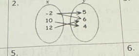 x
5. 
6.