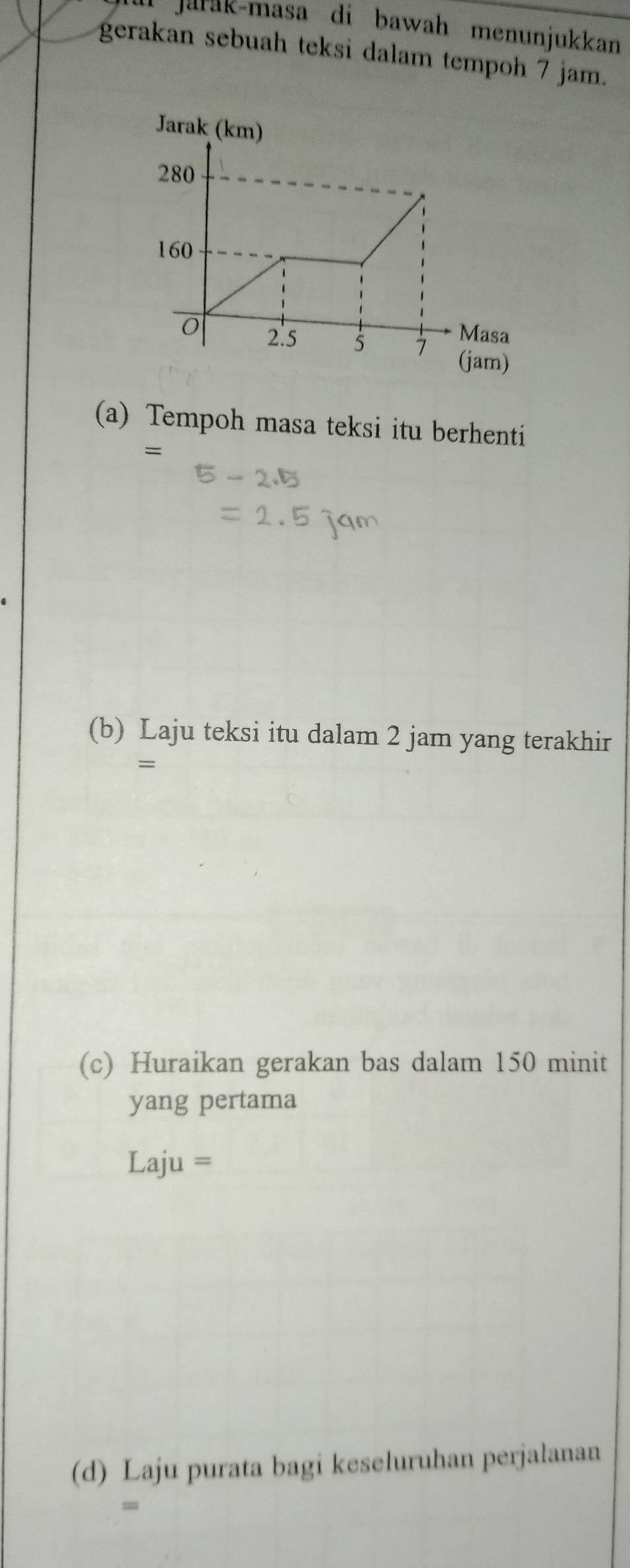 jarak-masa di bawah menunjukkan 
gerakan sebuah teksi dalam tempoh 7 jam. 
(a) Tempoh masa teksi itu berhenti 
= 
(b) Laju teksi itu dalam 2 jam yang terakhir 
= 
(c) Huraikan gerakan bas dalam 150 minit
yang pertama
Laju =
(d) Laju purata bagi keseluruhan perjalanan 
=