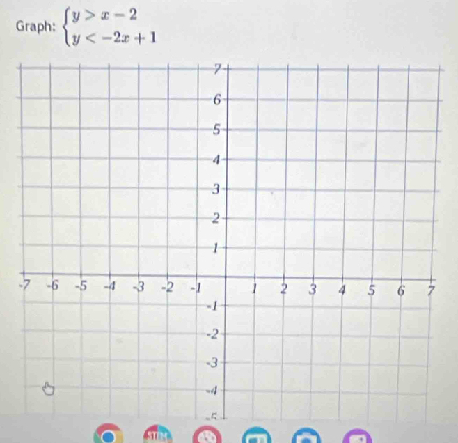 Graph: beginarrayl y>x-2 y
-