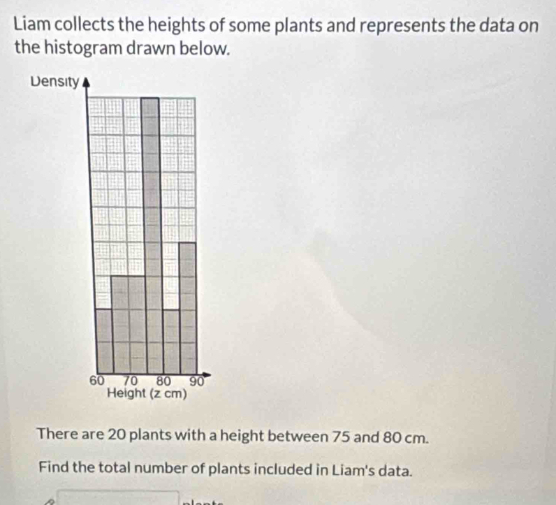 Liam collects the heights of some plants and represents the data on 
the histogram drawn below. 
There are 20 plants with a height between 75 and 80 cm. 
Find the total number of plants included in Liam's data.