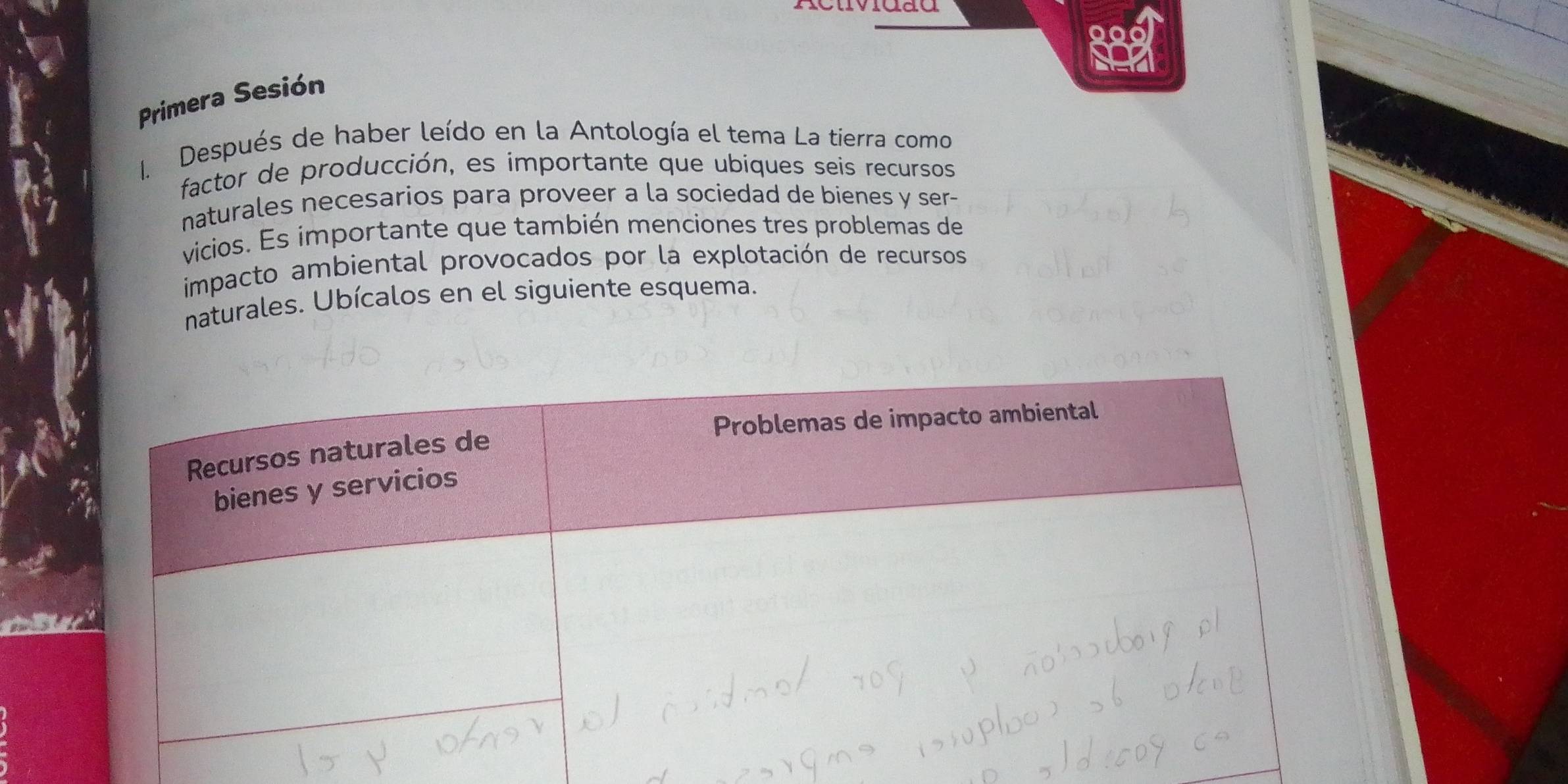 Primera Sesión 
1. Después de haber leído en la Antología el tema La tierra como 
factor de producción, es importante que ubiques seis recursos 
naturales necesarios para proveer a la sociedad de bienes y ser- 
vicios. Es importante que también menciones tres problemas de 
impacto ambiental provocados por la explotación de recursos 
naturales. Ubícalos en el siguiente esquema.