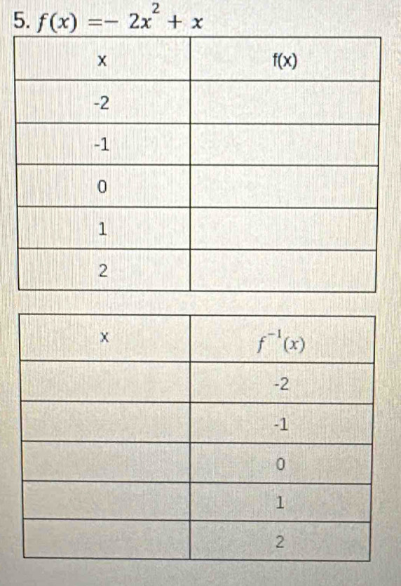 f(x)=-2x^2+x