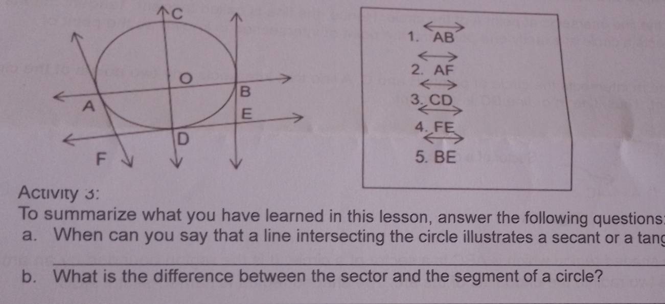 overleftrightarrow AB
2. AF
3. CD
4. FE
5. BE
Activity 3: 
To summarize what you have learned in this lesson, answer the following questions 
a. When can you say that a line intersecting the circle illustrates a secant or a tang 
_ 
_ 
b. What is the difference between the sector and the segment of a circle?